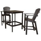 Amish Made Poly Classic Patio 40” High Dining Table w/ 2 Pub Chairs